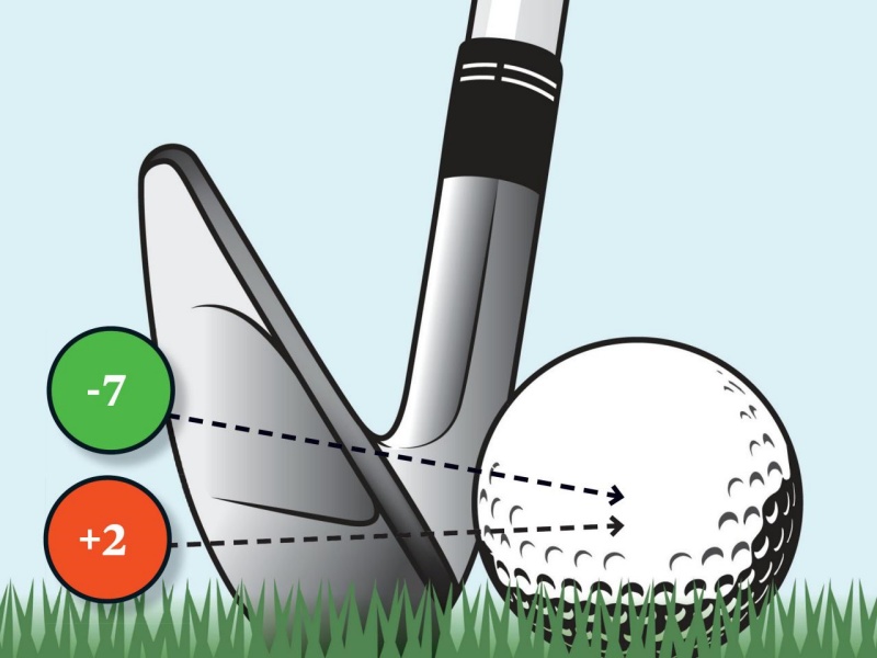 ສີ່ມຸມຂອງສະໂມສອນ Golf